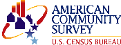 American Community Survey